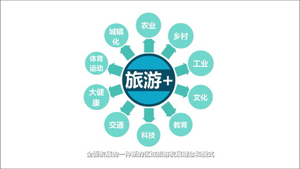 虚拟展馆、VR虚拟现实与3D影视动画 数字文化创意内容的应用新篇章